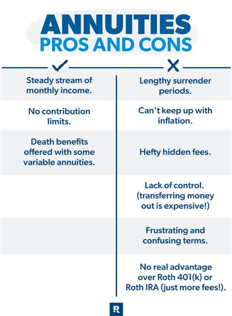 fixed rate annuity pros and cons